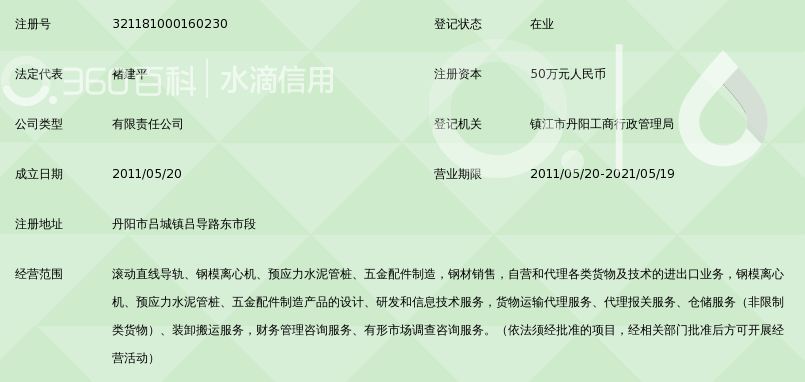 丹阳日昌机械有限公司_360百科