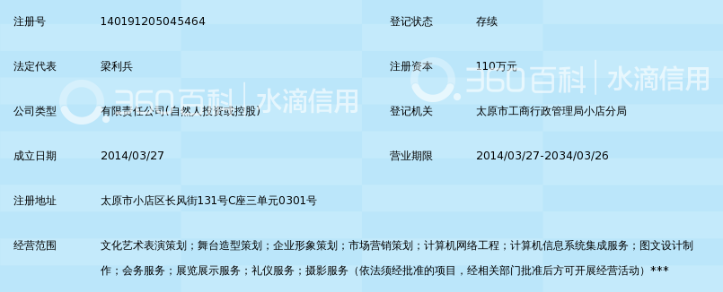 山西晋商行文化传媒有限公司_360百科