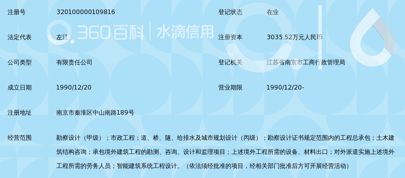 南京市建筑设计研究院有限责任公司_360百科