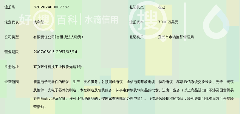 江苏俊知技术有限公司