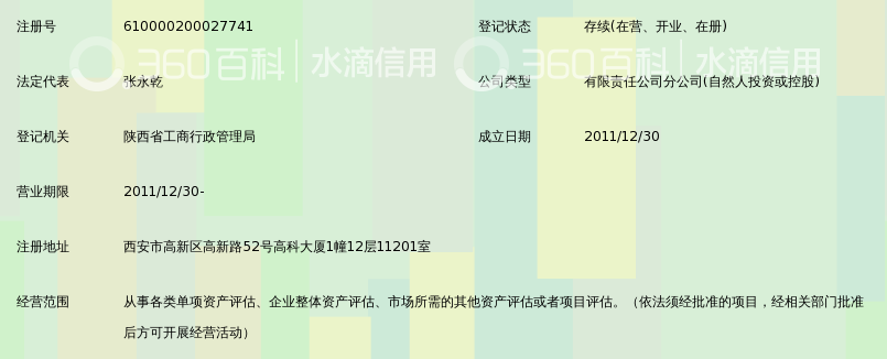 中和资产评估有限公司陕西同盛分公司_360百
