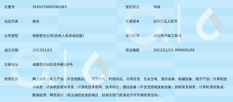 成都筑巢电子商务有限公司_360百科