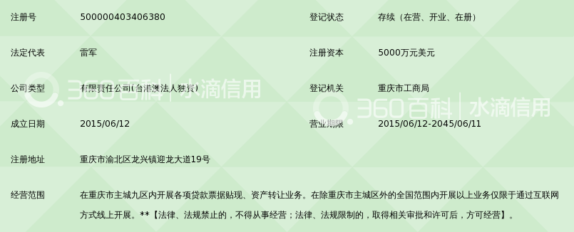 重庆市小米小额贷款有限公司_360百科