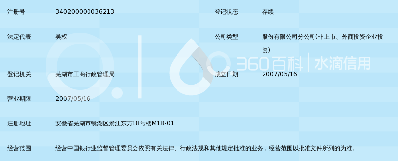 芜湖扬子农村商业银行股份有限公司杨家门分理