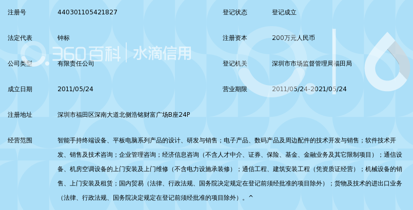 深圳市博悦科创科技有限公司_360百科