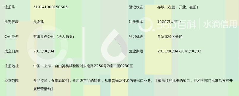 上海盐商集团盐业有限公司_360百科