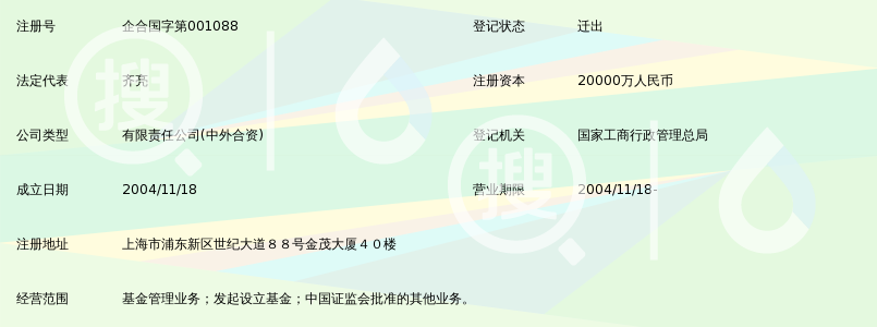 友邦华泰基金管理有限公司_好搜百科