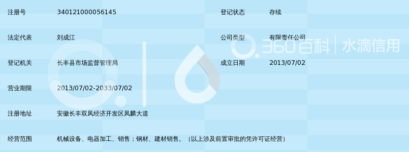 合肥世华机械有限公司_360百科