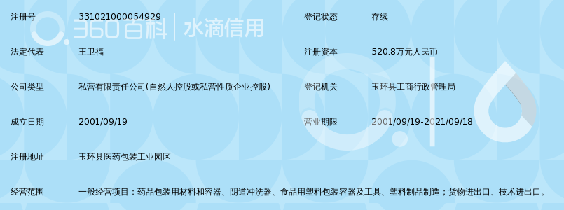 台州博盛塑业有限公司_360百科