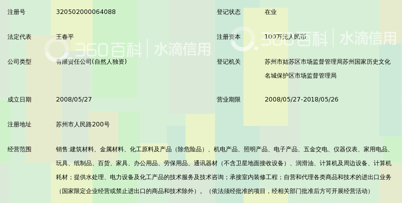 苏州正源建信经贸有限公司_360百科