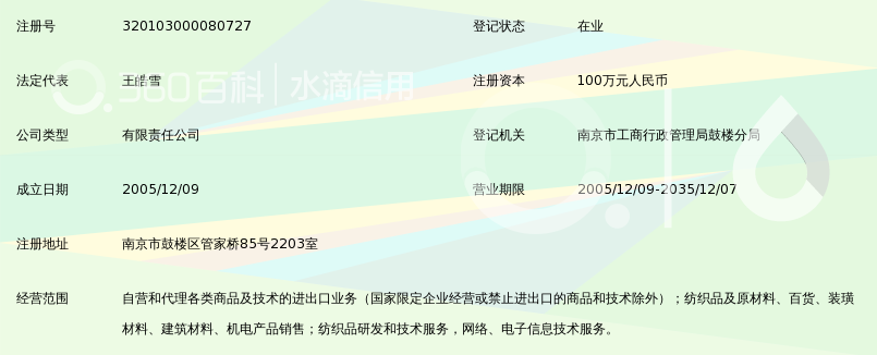 南京优尼可国际贸易有限公司_360百科