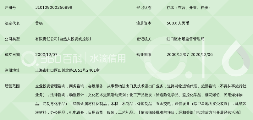 上海钧波实业有限公司