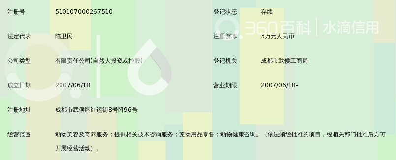 成都宝仔屋宠物美容服务有限公司_360百科