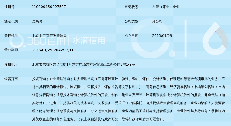 德勤企业咨询(上海)有限公司北京分公司_360百