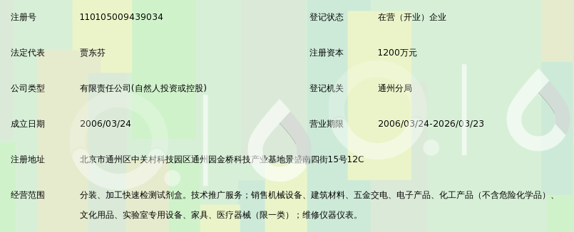 北京六角体科技发展有限公司_360百科