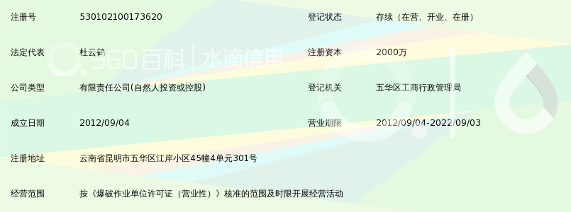 云南康佰爆破工程有限公司_360百科