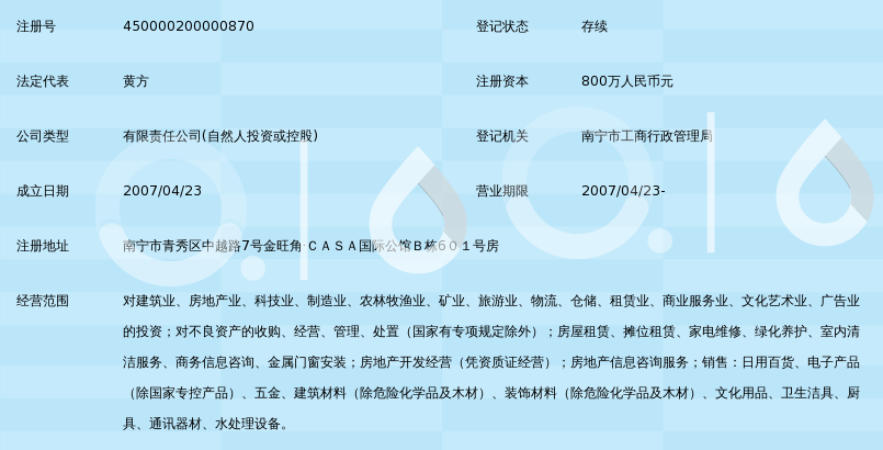广西亚盟投资发展有限公司_360百科