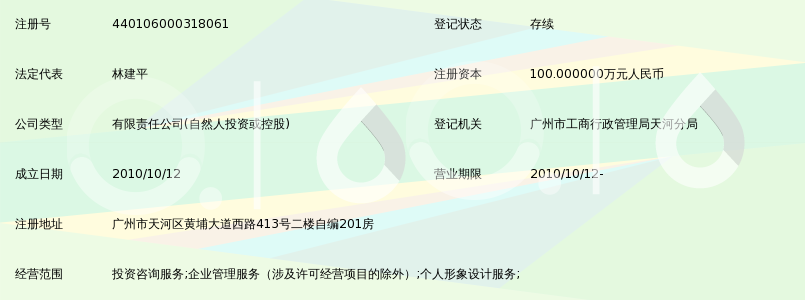 广州华医美企业管理有限公司_360百科