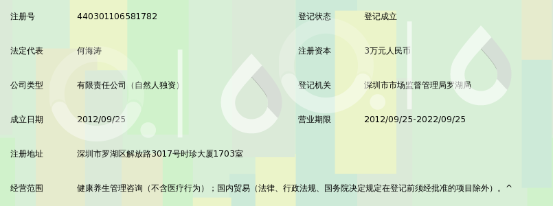 深圳市圣达三甲健康管理有限公司_360百科