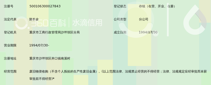 重庆市沙坪坝区物资回收有限责任公司二十四收
