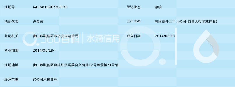 佛山市顺德区长丰驾驶培训有限公司容桂文苑路