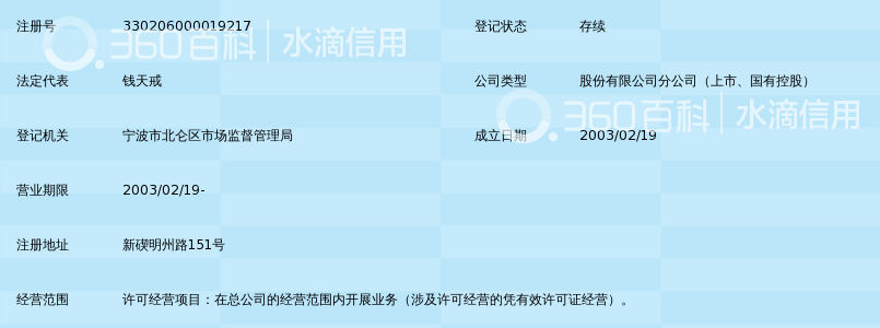 中国电信股份有限公司宁波北仑分公司_360百