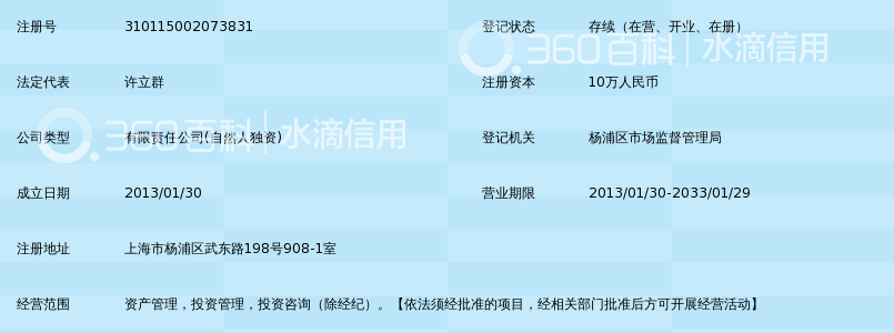 上海榕树资产管理有限公司_360百科