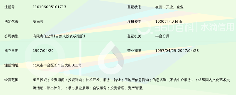 北京中银亚银投资有限公司_360百科