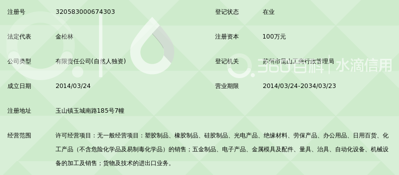 昆山思博炜业五金塑胶有限公司_360百科