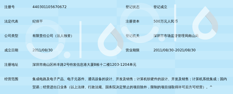 深圳市南方硅谷微电子有限公司_360百科