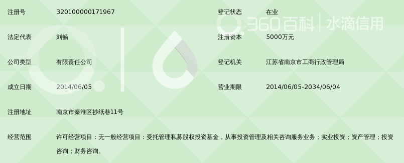 凯普康南京股权投资基金管理有限公司_360百