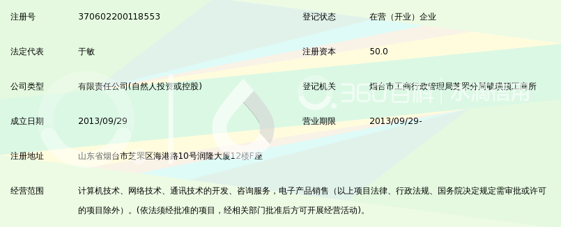 烟台信融网络科技有限公司_360百科