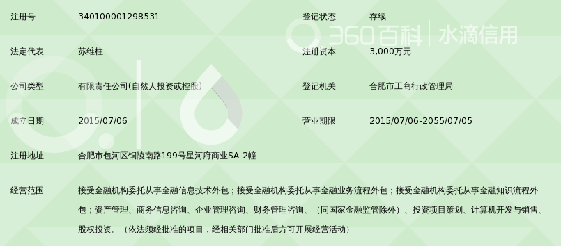 安徽去网贷金融信息技术有限公司_360百科