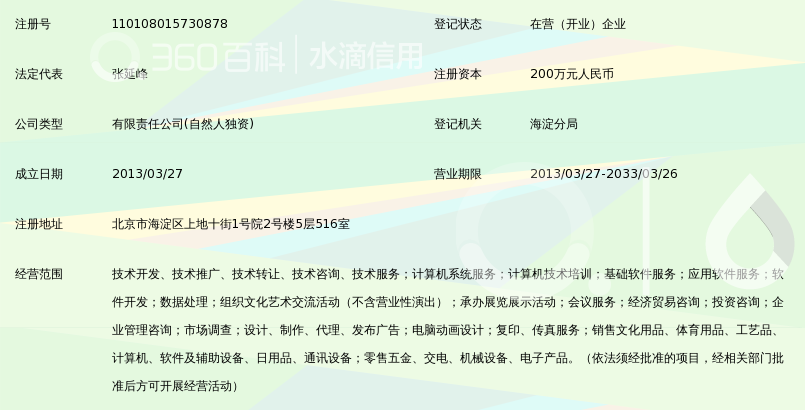 北京信大融金教育科技有限公司_360百科