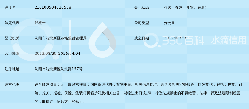 希杰大通物流(青岛)有限公司沈阳分公司_360百