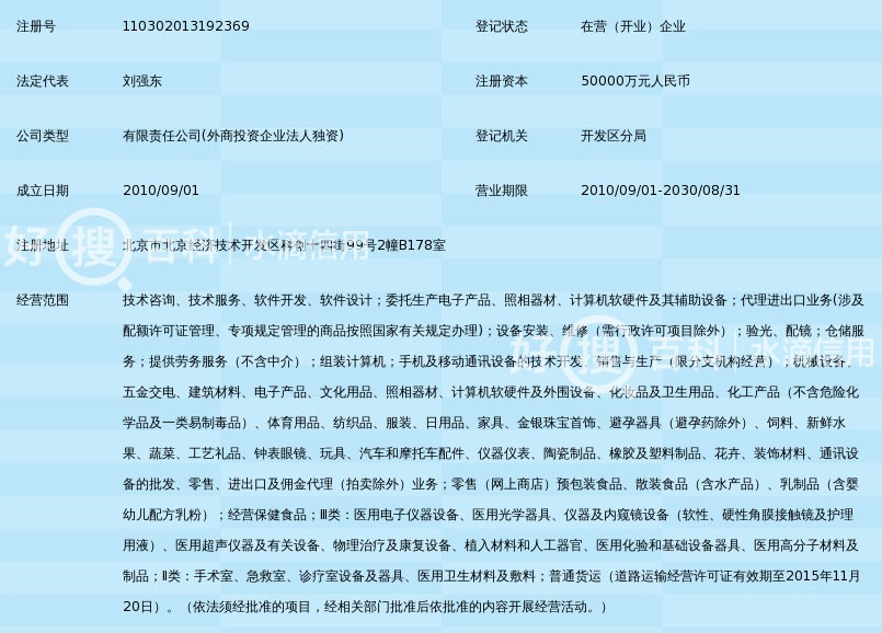 北京京东世纪信息技术有限公司