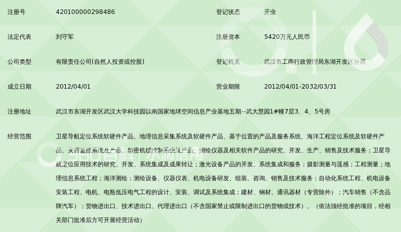 武汉海达数云技术有限公司_360百科