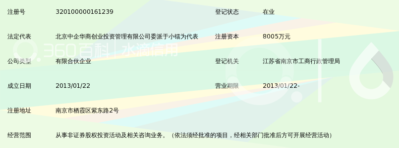 中企华商南京股权投资基金中心(有限合伙)_36