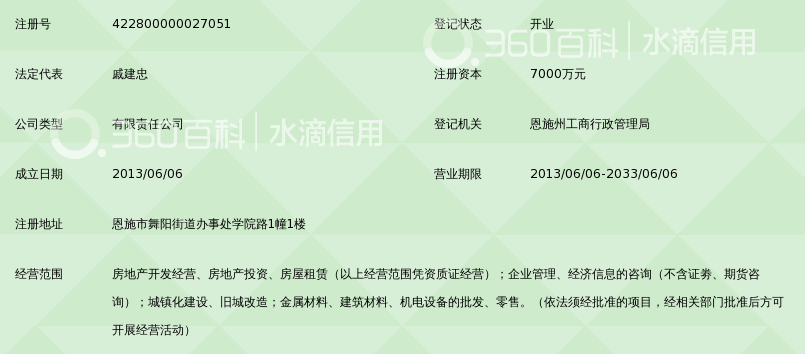 恩施裕丰房地产开发有限公司_360百科