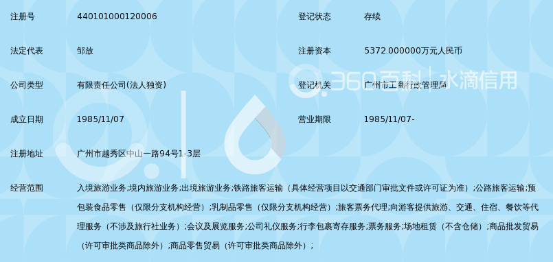 广东铁青国际旅行社有限责任公司_360百科