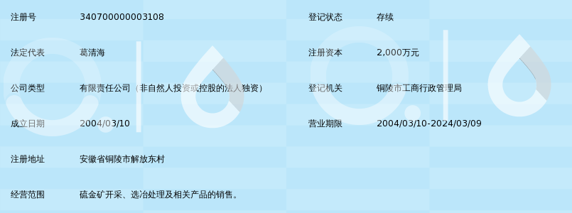 铜陵有色股份天马山黄金矿业有限公司_360百