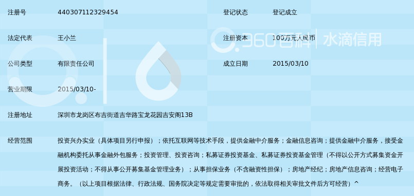 深圳市华融易贷投资发展有限公司_360百科