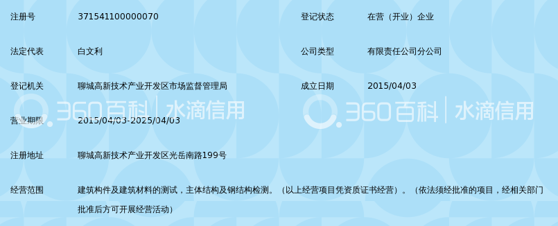 聊城市鲁铭建筑检测有限公司高新区检测分公司