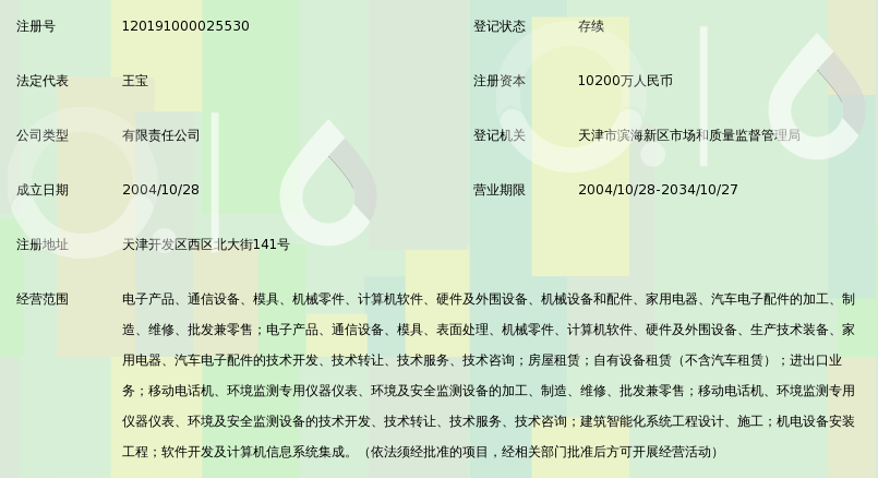 天津七一二通信广播有限公司_360百科