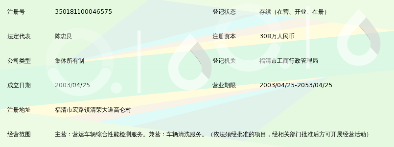 福清市霞河机动车综合性能检测站_360百科