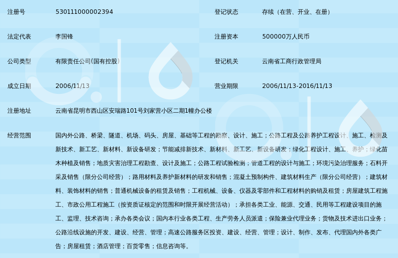 云南公投建设集团有限公司_360百科