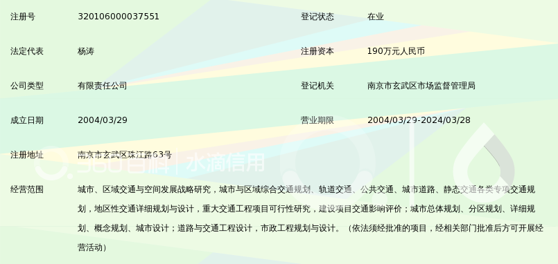 南京市城市与交通规划设计研究院有限责任公司