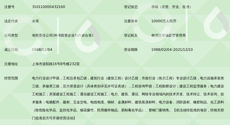 上海电力设计院有限公司_360百科