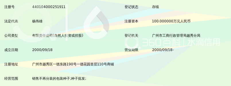 广州市伟兴利种子有限公司_360百科