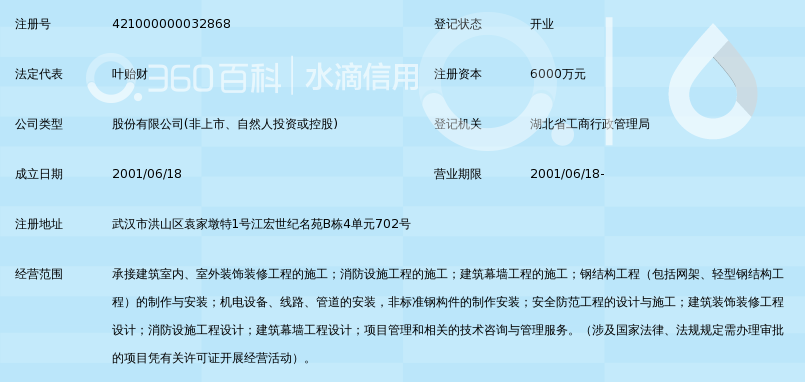 中尚建安工程股份公司_360百科